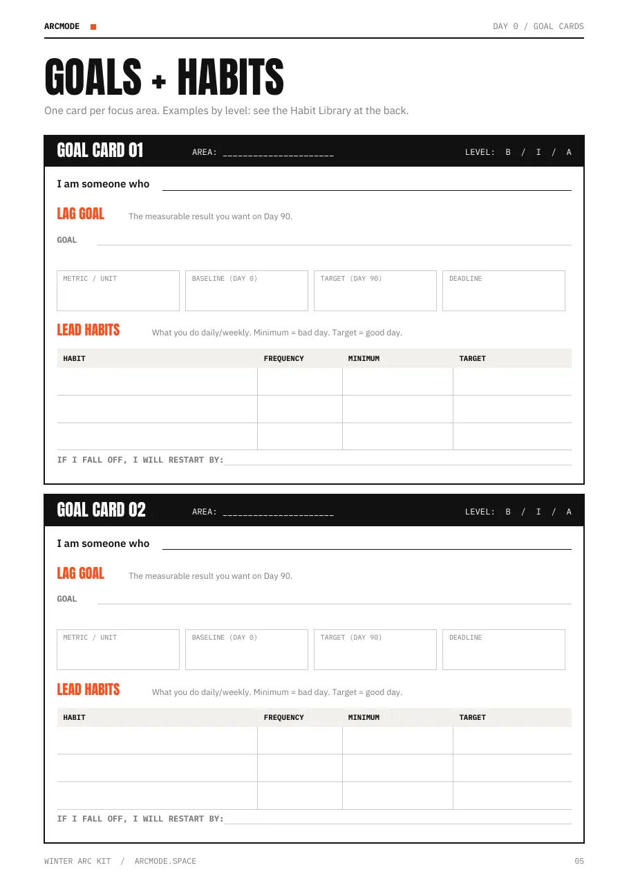 Goal cards with minimum and target habits